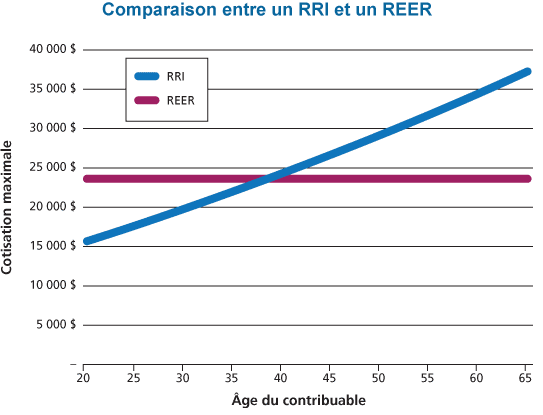 MD_QC_graph