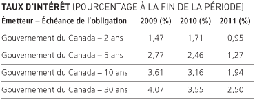 tableau_art_bif_juin_2012