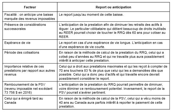 Tableau3